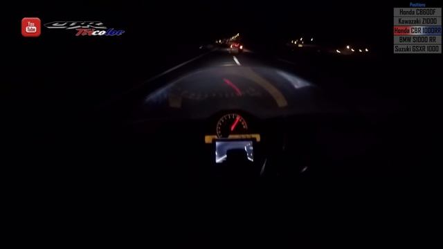 ? CRASH @ 250kph/155mph ??  || EPIC SAVE || CBR 1000RR