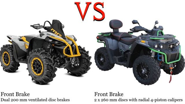 CanAm Renegade Vs Odes Assailant 800 Test Specification Comparison