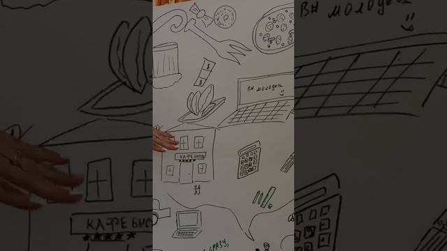 Предпринимательский Десант