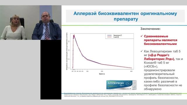 2021. Академия атопического дерматита