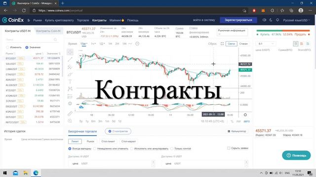 CoinEx-обзор, опыт использования!