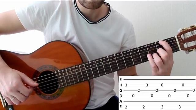 Видеоурок песни на гитаре Kansas Dust In The Wind!