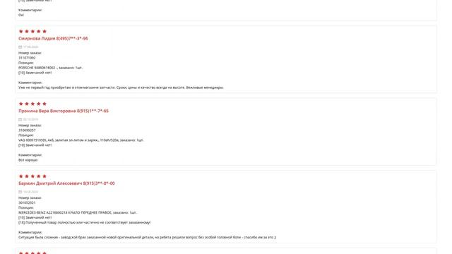 Ремонт и стиль