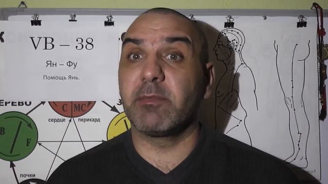 Убираем воспаления Желудка.