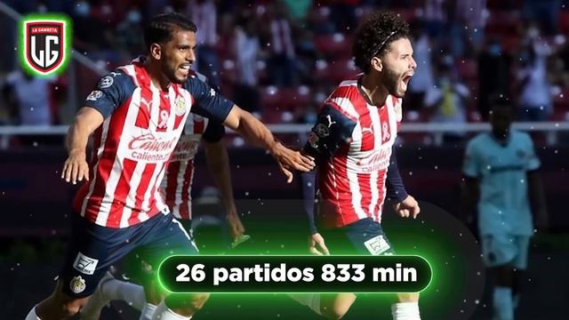 ¿Quién Es El Chino Huerta? DE SER HUMILLADO X EL POLLO BRISEÑO A SER EL SALAH DE PUMAS🔥