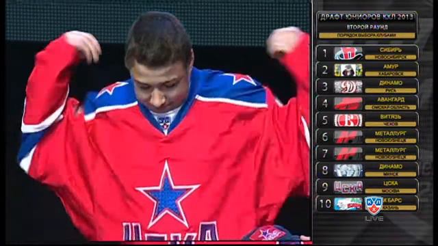 Кузьменко остается в ЦСКА / Kuzmenko Has To Continue His Army Career