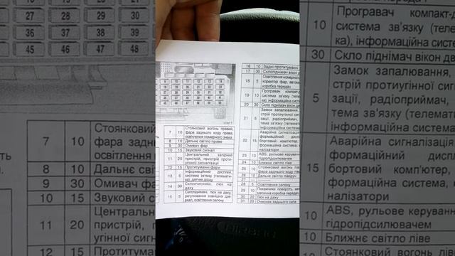 Отопление Научись