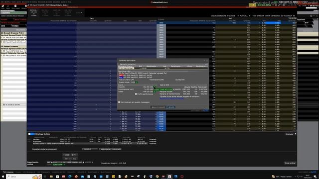 Mister Trader: Stocks, Options, Commodity Spread - Sweet Dreams Sul Future E-Mini S&P 500 (GC)