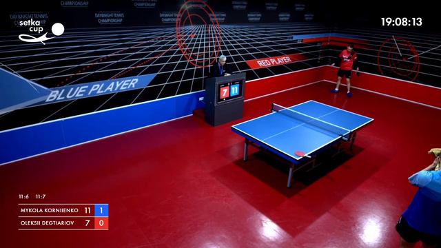 Турнир 2021-03-05 Мужчины вечер. Зал 