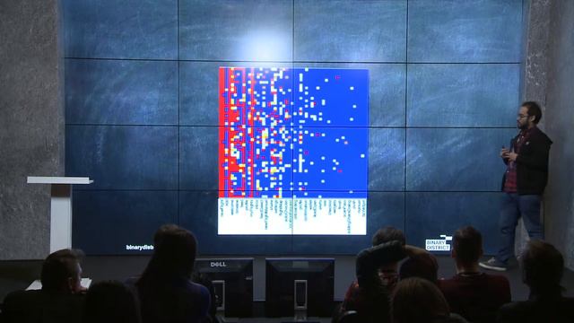 Байрам Аннаков. Retentioneering: как сделать пользователя счастливым