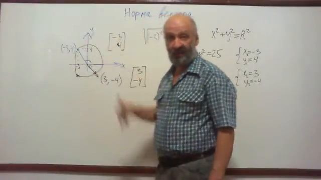 Норма вектора. Часть 1.