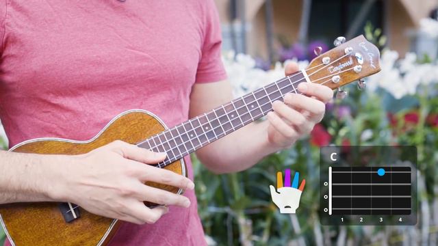 Ukulele Tutorial - C Chord