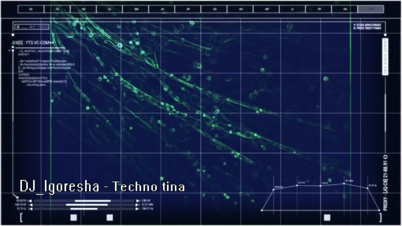 Techno  Music 130 BPM  - Techno Tina (June 2024)