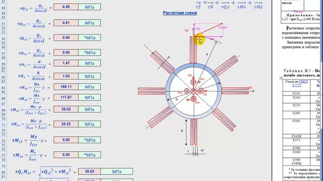 11. Расчет горизонтальных радиально ориентированных в плане швов Calculation of  welded seams