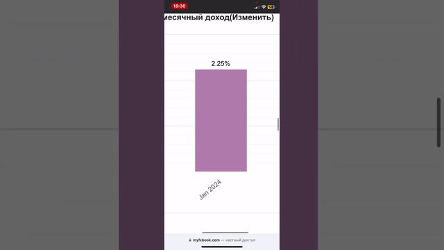 +0,73% за НЕДЕЛЮ по ТОРГОВОМУ РОБОТУ FOREX | ТРЕЙДИНГ СТРАТЕГИЯ | СОВЕТНИК ФОРЕКС