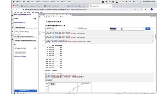 Kaggle’s Tokyo Stock Exchange Prediction As A Kubeflow Pipeline Using The Kale JupyterLab Extension