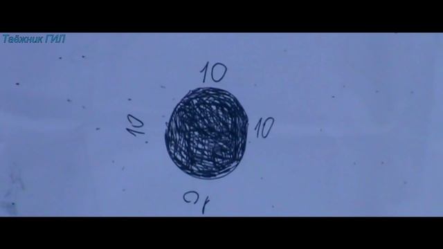 Тест картечи 8,5 мм. и 6,2 мм. (Архив )