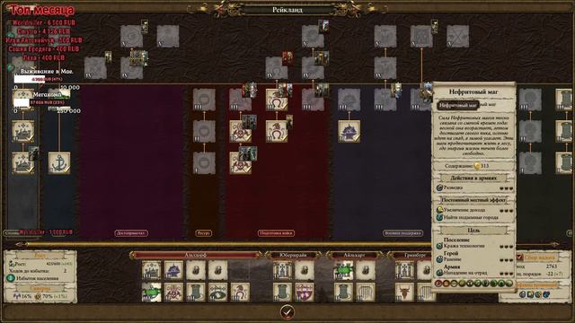 Империя. Фолькмар. (Легенда.) ч.2 Total War: Warhammer 2.