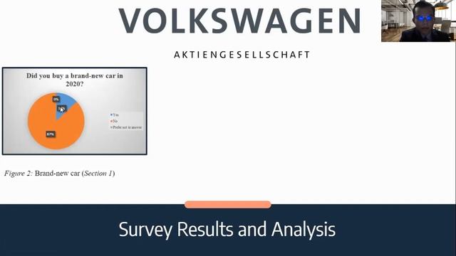 Volkswagen Production In EU