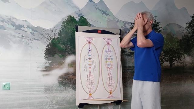 Возможности и способности.