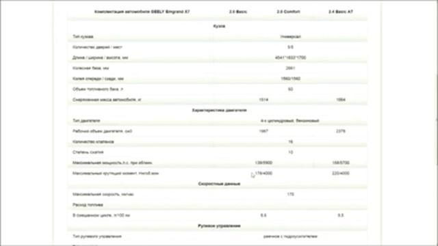 Идеи в Деталях