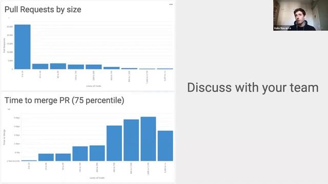 How We Built A PaaS For 1,500 Engineers