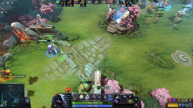 When Support Won The Game