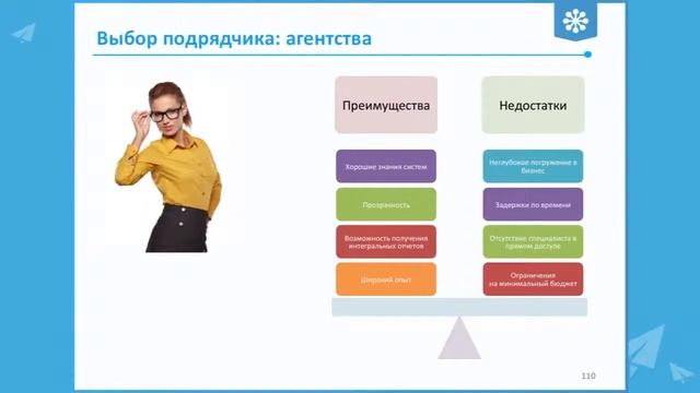 Урок№17  Как подобрать подрядчика по контекстной рекламе