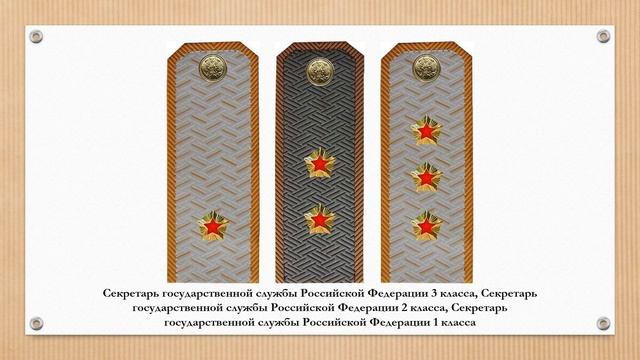 Знаки различия таможенных чиновников царской и советской империй, постимперской России