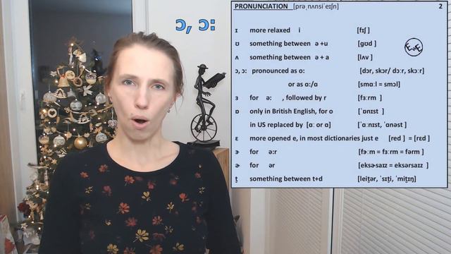 Learn English Pronunciation Symbols (IPA) So That You Can Read In Dictionaries. What Is Schwa?