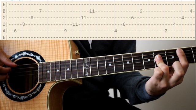 Polo G- Epidemic Guitar Tutorial (How To Play Polo G On Guitar) Free Tabs | FAST & EASY