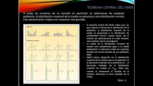 Estadística Empresarial. Semana 7. Clase 13