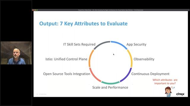 Choosing The Right Proxy Architecture For Microservices Based App Delivery  Meetup