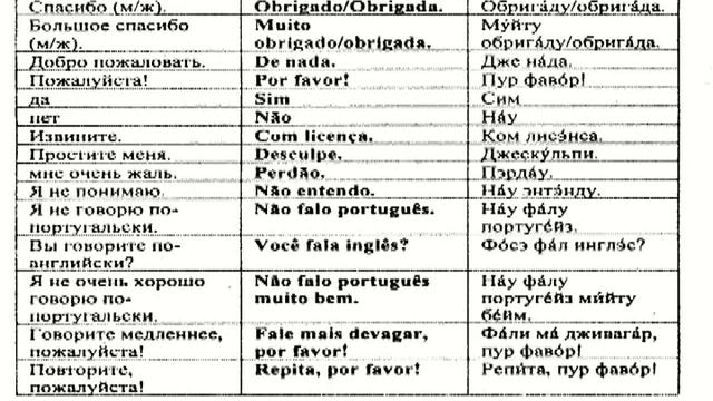 Аудио Курс Португальского языка , 