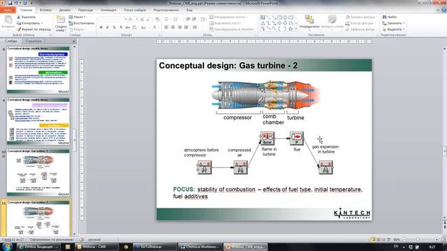 Chemical Workbench: Software For Chemical Kinetics Modeling And Conceptual Design Of Processes