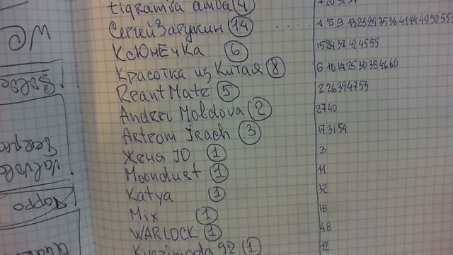 18+ Лотерея Италии  ... ВИНЯШКА-ТЯП)))))) и победитель чата за Июнь 2019!!!!!