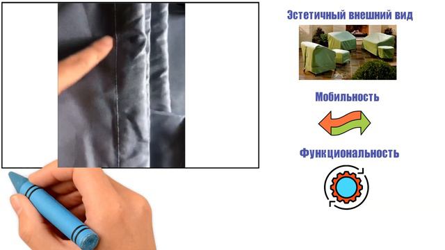 Чехлы для садовой мебели и дачной. Пошив на заказ защитных чехлов