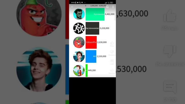 Игры от сёмы