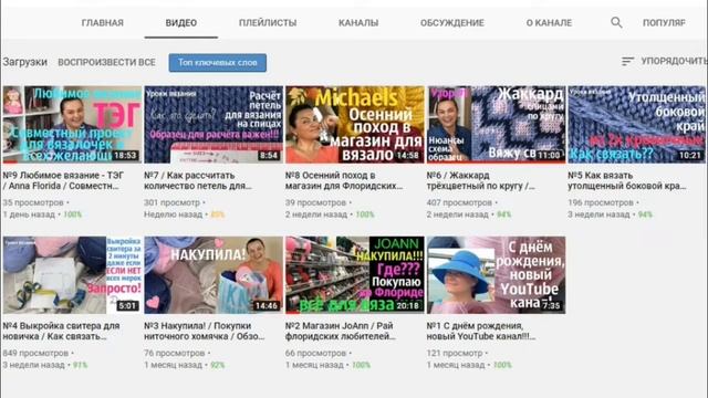 ТЭГ: Любимое Вязание - ManKnittersDiary