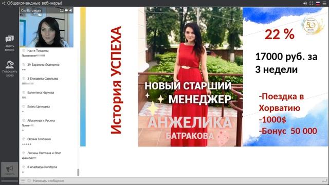 Анжелика Батракова - история Успеха!