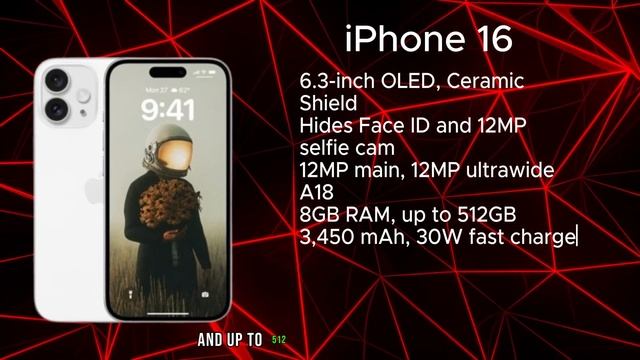 IPhone 16 Pro Max - The Ultimate Camera Upgrade Explained! ??