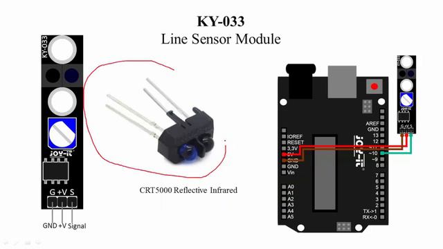 ចារឹកលក្ខណៈសេនស័រចាប់គន្លងផ្លូវ, KY-033 Line Sensor Module