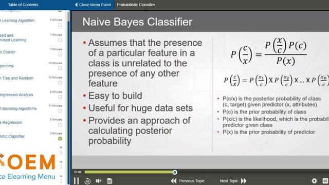 Developing AI And ML Solutions With Java Training