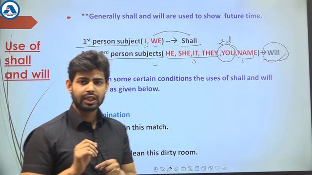 Future Indefinite Tense By Rajeev Kumawat For SSC, BANK, PATWAR, NDA, CDS, ETC...(#ALPHABET27)