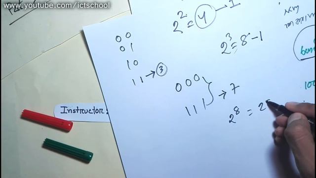 5.5 বিট এবং বাইট কী || What Is Bit And Byte ? - Bangla Lecture || HSC ICT