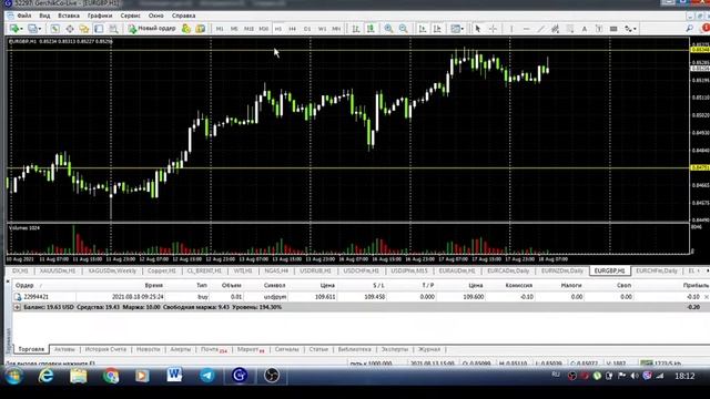 #114 торговый день. Начало торговли, анализ рынка и открытие сделок