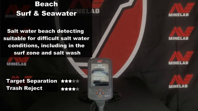 Minelab Manticore Metal Detector! What You Want To Know!