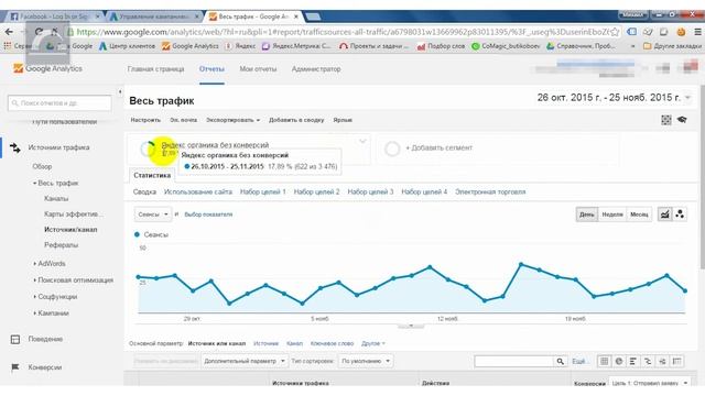 Создание сегментов для ремаркетинга на площадке Google Adwords