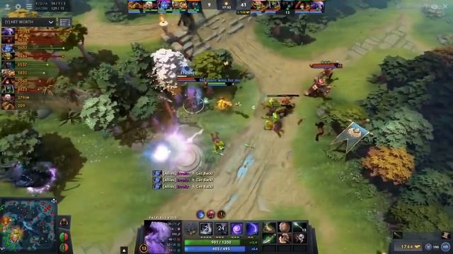 Секреты Профессиональной Креативности