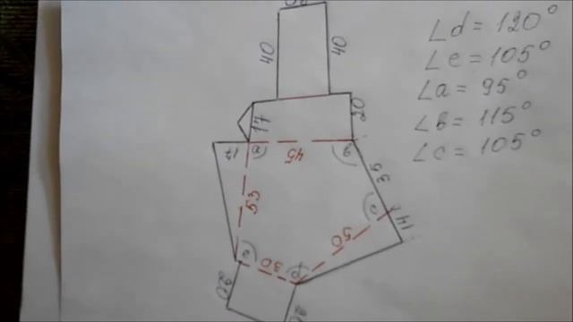 Отопление: Путь к Удачной Установке